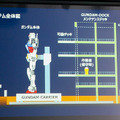 【速報】動く実物大ガンダムの仕様がわかった　立像で体重25トン、外装はカーボン、なんと24自由度、施設はドックとタワーで構成