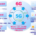 5Gの次の「6G」はどうなる？NTTドコモ が2030年の世界観、6G通信技術コンセプトや6Gホワイトペーパーを公開