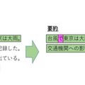 ドコモと日テレがニュース記事を要約する自動化システムを開発　メリットが異なる生成式と抽出式を用意　ドコモオープンハウスで展示(3)
