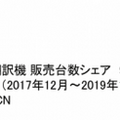 74言語に翻訳対応の「POCKETALK(ポケトーク) S 」東武線174駅で乗務員の接客ツールに採用 3月末までに1600台を導入
