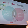 aibo人気の秘密と最新情報がわかる「aiboファン・ミーティング Vol.6」ソニー本社で初開催、約千人が参加！
