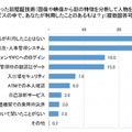 顔認証技術についての意識調査 男女500名が対象「利用経験ある?」「抵抗感ある?」「普及に期待する?」クレストが発表