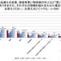 顔認証技術についての意識調査 男女500名が対象「利用経験ある?」「抵抗感ある?」「普及に期待する?」クレストが発表