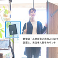 スマホ・タブレットで顧客分析「OPTiM AI Camera Mobile」月額1,950円で人数、属性、来店時間を分析