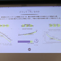 農業×物流×調理のロボットスタートアップ3社が集合 今までの一番大きな失敗は…