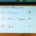 農業×物流×調理のロボットスタートアップ3社が集合 今までの一番大きな失敗は…