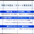 【速報】ボストンダイナミクスのロボット犬「SPOT」のデモを東京都が日本初披露 「スマート東京シンポジウム」にて