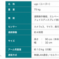 アバター&自律ロボット「Ugo」を警備ソリューションとして開発へ　大成がMira Roboticsと資本業務提携