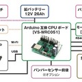 ヴイストンがメカナムホイールの台車ロボット「JetBot Mecanum」発売　NVIDIA「Jetson Nano」搭載、可搬重量約40kg