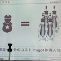 警備ロボットの新型「ugo」(ユーゴー)を大成とMiraが初公開　遠隔操作と自律移動のハイブリッド　実証実験で見えた課題と改良点