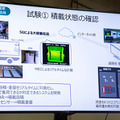 日本通運がソフトバンクのローカル5Gを活用した「スマート物流」を公開　LPWA、LiDAR、加速度センター、集荷配車システムをデモ　シャープも協力