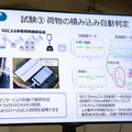 日本通運がソフトバンクのローカル5Gを活用した「スマート物流」を公開　LPWA、LiDAR、加速度センター、集荷配車システムをデモ　シャープも協力