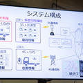 日本通運がソフトバンクのローカル5Gを活用した「スマート物流」を公開　LPWA、LiDAR、加速度センター、集荷配車システムをデモ　シャープも協力
