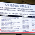 日本通運がソフトバンクのローカル5Gを活用した「スマート物流」を公開　LPWA、LiDAR、加速度センター、集荷配車システムをデモ　シャープも協力