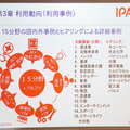 「AI白書2020」(IPA編)が3月2日に発売！国内企業のAI実導入率はわずか4.2% 、ベンチャー投資額は米国の1/50、必要なAI人材とは