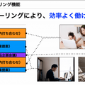 分身ロボット「OriHime」でテレワーク　助成金活用でおトクにオリヒメを利用できるキャンペーンをX-mov Japanが実施