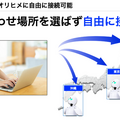 兵庫県赤穂市が分身ロボット「オリヒメ」で遠隔行政サービスの実証実験 子育て、観光案内、式典行事に活用 X-mov Japanがサポート