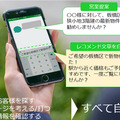<p>シェア 0 ツイート 0 はてブ 0</p>