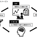 みずほ銀行が「みずほ AI事前診断」をスタート!AIのネット住宅ローンの事前審査を最短1分で診断