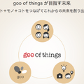 見守る人に照明のON/OFFを通知 通信SIM内蔵のIoT電球「goo of thingsでんきゅう」発売