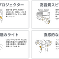 「生活が画期的に変わると思う家電」は全自動調理家電、自動ロボット掃除機、そして・・　「家電購入」をテーマにpopInが調査