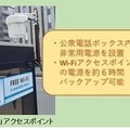「TOKYO FREE Wi-Fi」公衆電話ボックス設置型Wi-Fiアクセスポイントを強化　バックアップ電源機能の整備　NTTグループ