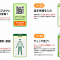 服を着たままスマホで全身を採寸「Bodygram」　ヘルシアの「モニタリングヘルス」に採用　腹囲計測と内臓脂肪の判定が簡単に