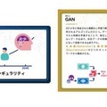 AIの基礎知識をカルタで学べる「AIカルタ」読上げはAmazon Alexa対応　日本ディープラーニング協会推薦