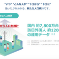 NTTドコモ「モバイル空間統計」で7都府県の人口変動分析データを公開  渋谷で27%減、横浜40%減、大阪・梅田35%減、あなたの街は