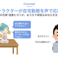 Gateboxが在宅勤務応援デバイス「/Gate」(スラッシュゲート)の試作機を公開　予定時間やSlackのメッセージなど読み上げ