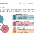 アバターロボットとサイボーグの現状と未来「国際サイボーグ倫理委員会」(GCEC)キックオフイベント