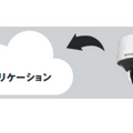アイリスオーヤマがAIセキュリティカメラ事業に新規参入　AI搭載モデルを含む38機種　マスクやヘルメット着用時でも顔認証
