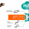 全長5mのヘビ型の点検ロボット「Float Arm」を開発　ハイボットが発電所などの点検に導入めざす