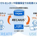 東芝AI「RECAIUS ナレッジ」シリーズの機能を強化　AIが会話FAQ作成を省力化、意思決定を支援