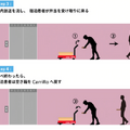 【新型コロナ対策】宿泊感染者の食事やアメニティ類を無人運搬車が客室フロアに運ぶ　ZMPが「CarriRo AD」を活用