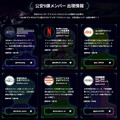 「攻殻機動隊 SAC_2045」抽選でコラボTシャツが当たる　AR「#公安9課メンバーを集めろ キャンペーン」の楽しみ方 #渋谷攻殻