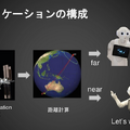 Pepper Wave02