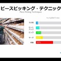 イノベーション・マトリックス、アフターコロナのロボット事業展望とフェッチの倉庫用ロボットを紹介