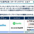 音声メディア市場は急拡大へ　ポッドキャスト/ラジオ/音声配信/音声広告の最前線　GAFAが本格参入した音声領域の現状と未来