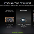 【Jetson Xavier NX レビュー(1)】高性能なミドルレンジモデルのAIコンピュータボード　開封の儀＆デモ詳細　BERTにも挑戦