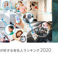 <p>シェア 0 ツイート 0 はてブ 0</p>