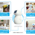 ドーナッツロボティクスが「FUNDINNO」で資金調達を開始　会話ロボット「シナモン」を空港や病院等に導入へ　マスク型会話機器も開発