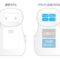 ドーナッツロボティクスが「FUNDINNO」で資金調達を開始　会話ロボット「シナモン」を空港や病院等に導入へ　マスク型会話機器も開発