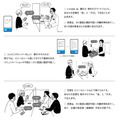 ドーナッツロボティクスが「FUNDINNO」で資金調達を開始　会話ロボット「シナモン」を空港や病院等に導入へ　マスク型会話機器も開発