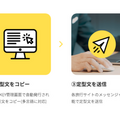 宿泊チェックインを無人化する「maneKEY」 AI、IoT、顔認証、スマートロックを駆使