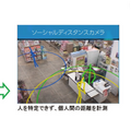 利用者がスマホで混雑状況を確認できる「ソーシャルディスタンスカメラ」日商エレとアースアイズ