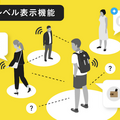 MAMORIOのすれ違い追跡で「ソーシャルディスタンス」を管理　濃厚接触者を割り出すレポート機能も追加