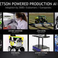 【速報】NVIDIA「Jetson Xavier NX」5月15日に発売　超小型のAIコンピュータボードの最新版　TX2の約15倍高速、価格は45,900円