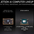 【速報】NVIDIA「Jetson Xavier NX」5月15日に発売　超小型のAIコンピュータボードの最新版　TX2の約15倍高速、価格は45,900円