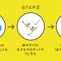 「ユカイな生きものロボットキット」を使った作品コンテスト「#うちロボ」開催　小学低学年向けワークショップも　ユカイ工学